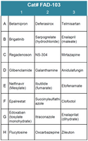 FDA-Approved Drug Screening Library 3 (Cat# FAD-103)