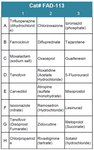 FDA-Approved Drug Screening Library 13 (Cat# FAD-113)