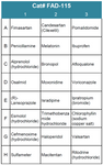 FDA-Approved Drug Screening Library 15 (Cat# FAD-115)