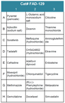 FDA-Approved Drug Screening Library 29 (Cat# FAD-129)