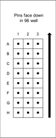 Cancer Metabolism Compound Screening Library 2 (Cat# CML-102)